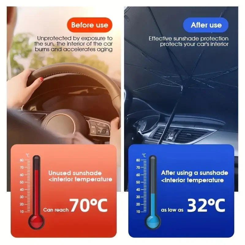 ☀️Car Sunshade – Effective Heat Insulation, UV Block & Easy Foldable Auto Windshield Protector