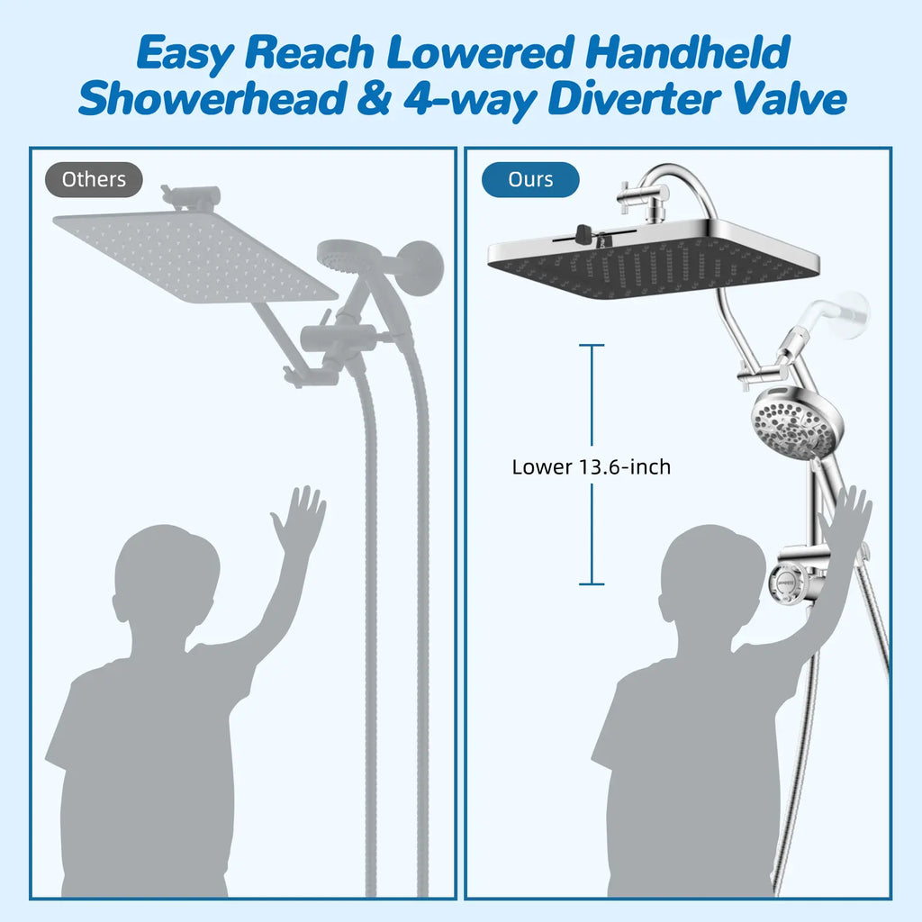 High-Pressure Rainfall Shower Head Combo – 10-Mode Handheld Sprayer & Adjustable Extension Arm
