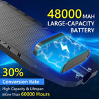 Ultra Bright Solar Led Street Light System