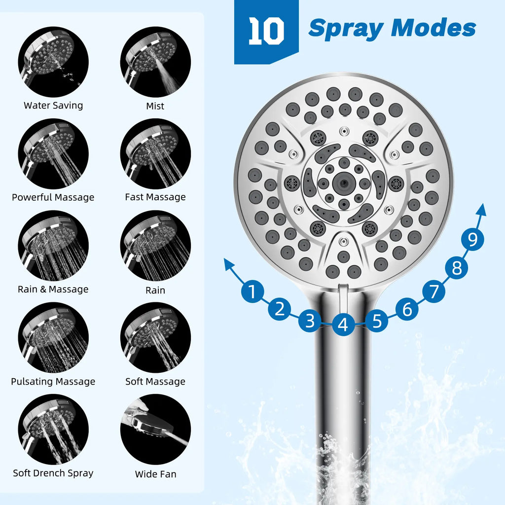 High-Pressure Rainfall Shower Head Combo – 10-Mode Handheld Sprayer & Adjustable Extension Arm