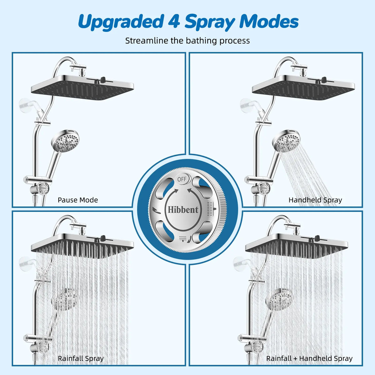 High-Pressure Rainfall Shower Head Combo – 10-Mode Handheld Sprayer & Adjustable Extension Arm
