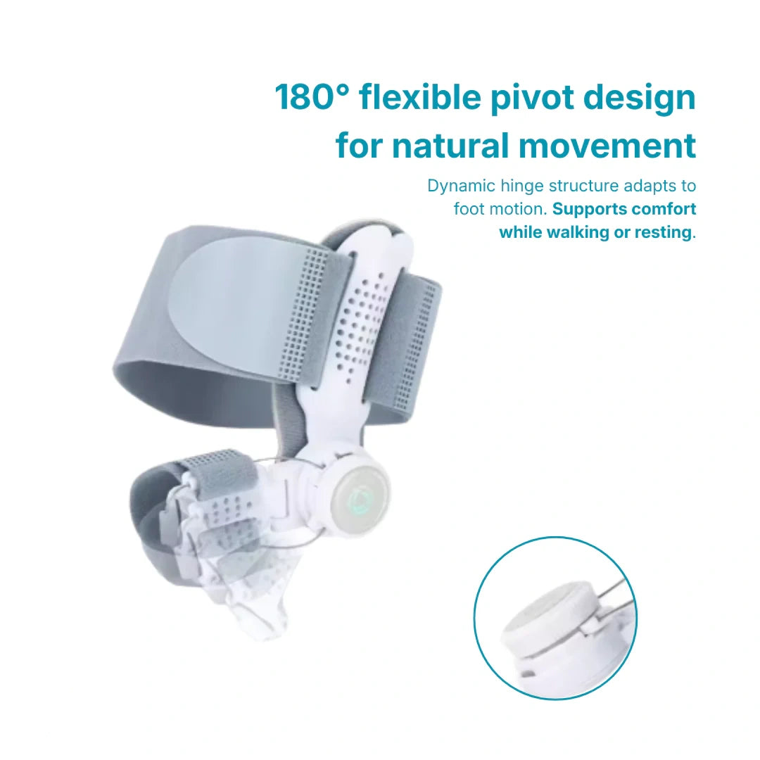 Daily Relief For Bunion Discomfort